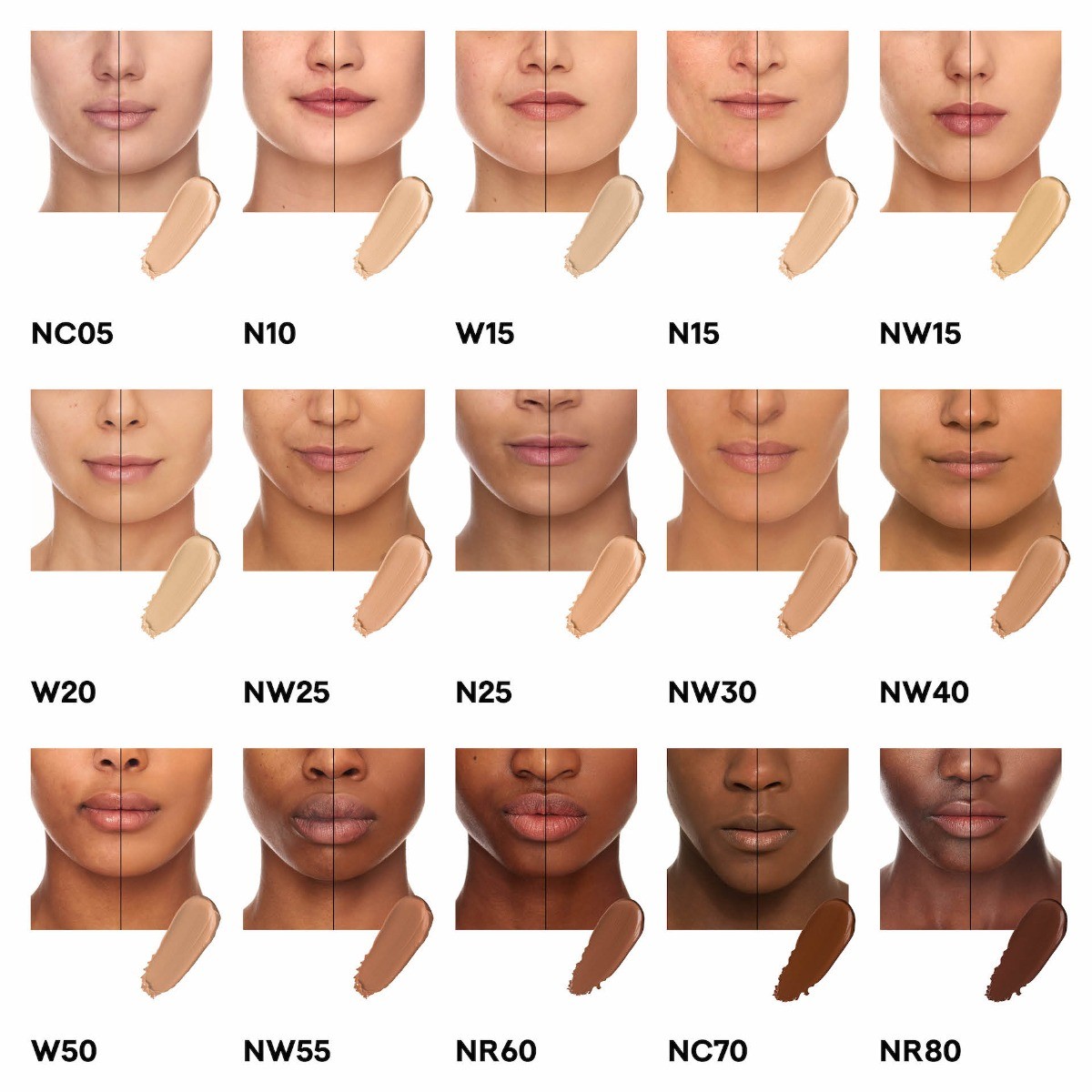 كيف أختار كريم أساس